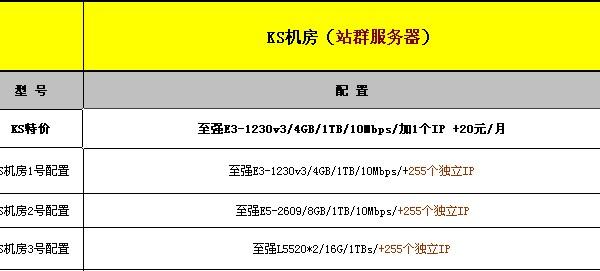 大带宽独立服务器需要具备哪些技术要求？